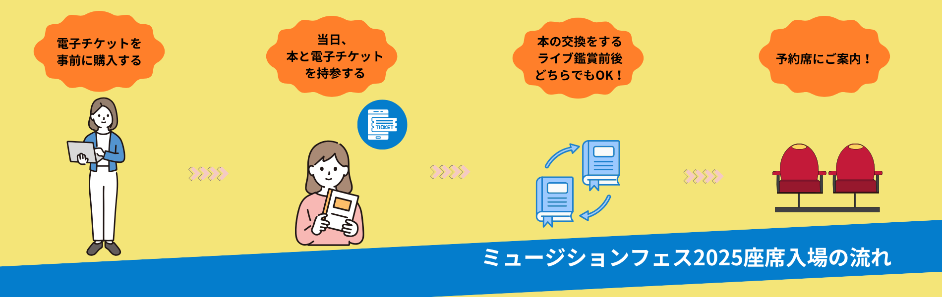 しおり画像